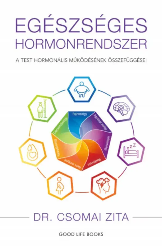 Bestseller Egészséges hormonrendszer - Dr. Csomai Zita