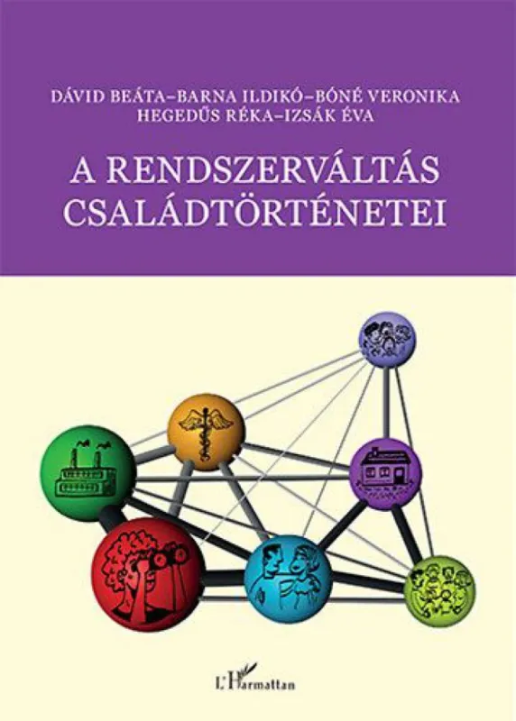 A rendszerváltás családtörténetei Csak ma