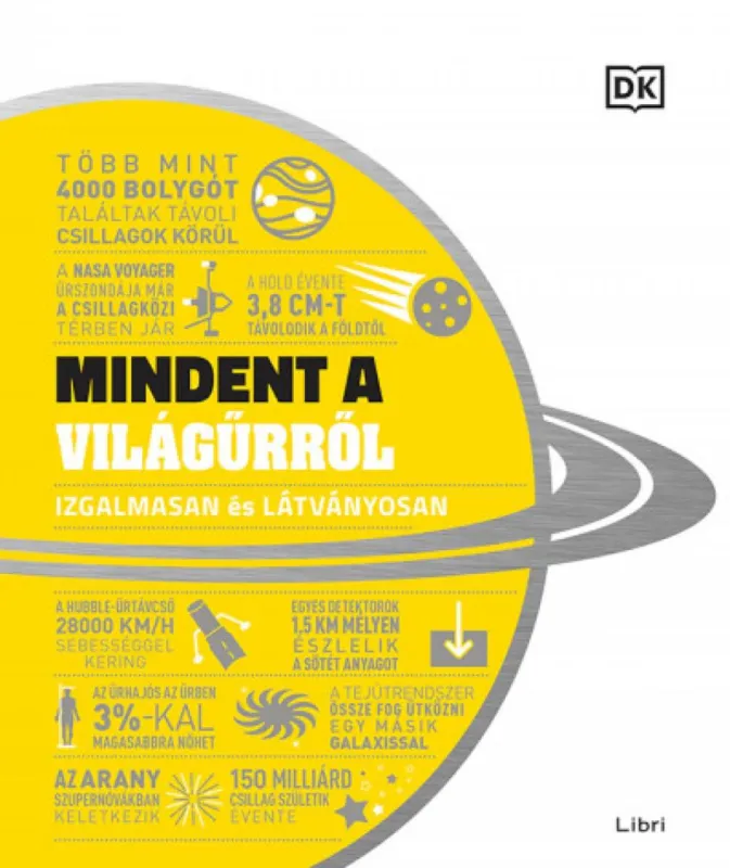 Mindent a világűrről - Izgalmasan és látványosan Kedvezmény