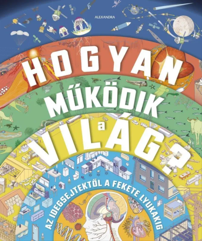 Alacsony ár Hogyan működik a világ?