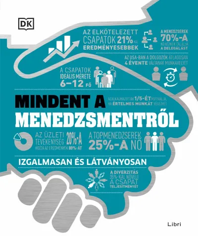 Mindent a menedzsmentről - Izgalmasan és látványosan Expressz kézbesítés