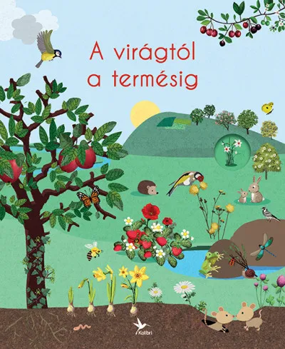 A virágtól a termésig Biztonságos fizetés