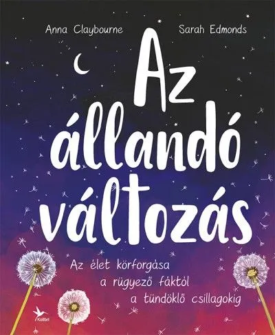 Legnépszerűbb Az állandó változás