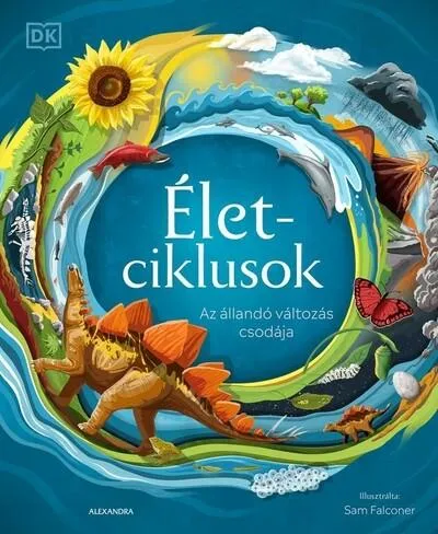 Életciklusok - Az állandó változás csodája Árcsökkenés