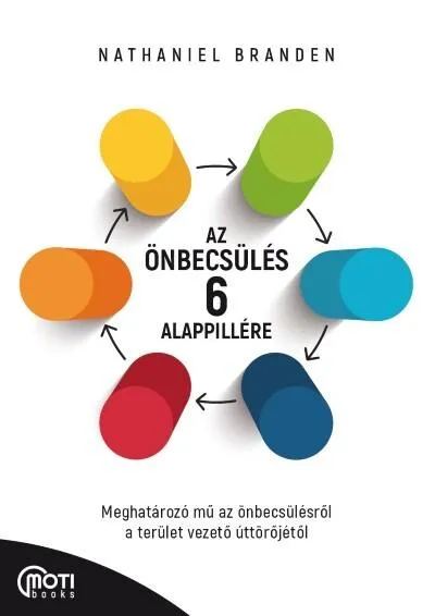 Gyors kiszállítás Az önbecsülés 6 alappillére - Meghatározó mű az önbecsülésről a terület vezető úttörőjétől