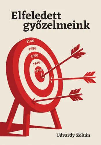 Elfeledett győzelmeink Alacsony ár