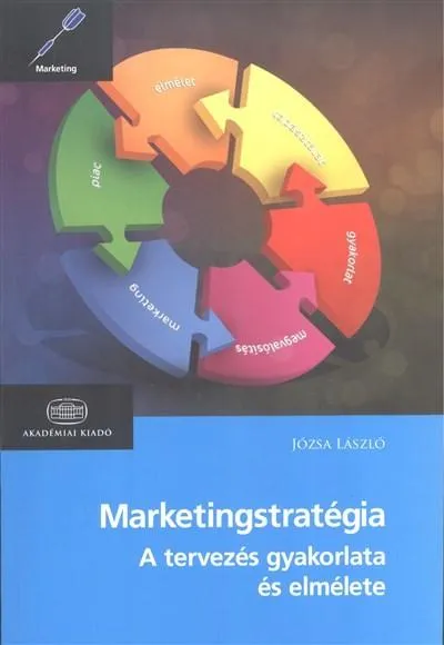 Csak ma Marketingstratégia /A tervezés gyakorlata és elmélete