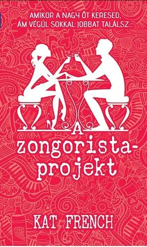 A zongoristaprojekt Alacsony ár