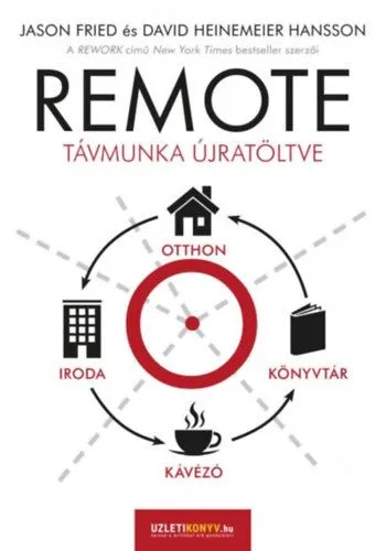 Alacsony ár REMOTE - Távmunka újratöltve