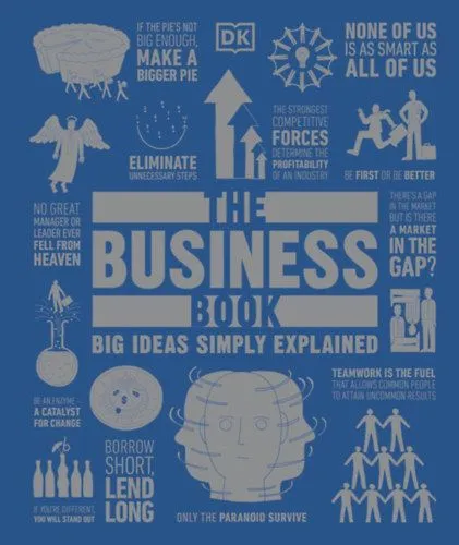 The Business Book - Big Ideas Simply Explained Csak ma